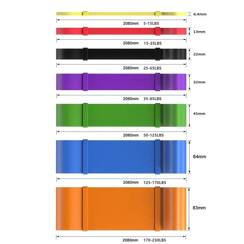 AeroFlex Bands image 4